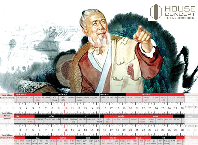 nguon goc y nghia va cach su dung thuoc lo ban1464488931